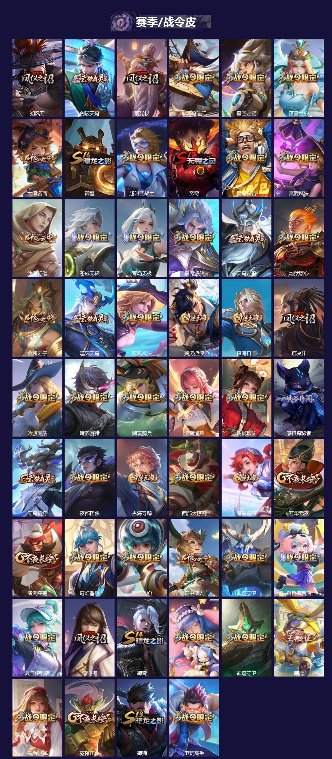 WZQM4271587王者荣耀账号详情图3