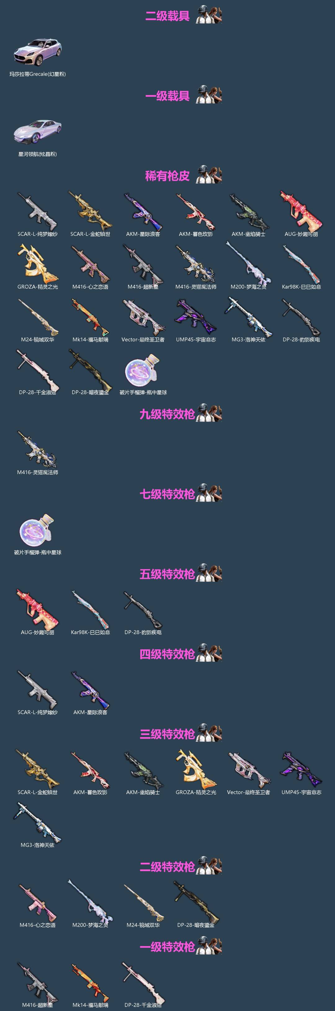 HPQM4152366和平精英账号详情图4