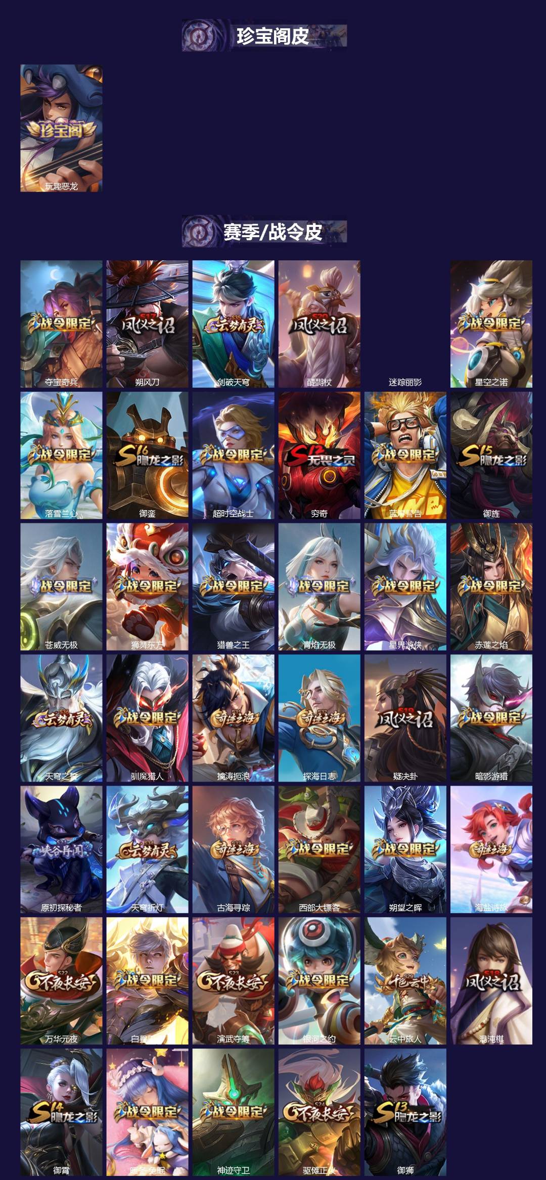 WZLX4273113王者荣耀账号详情图2