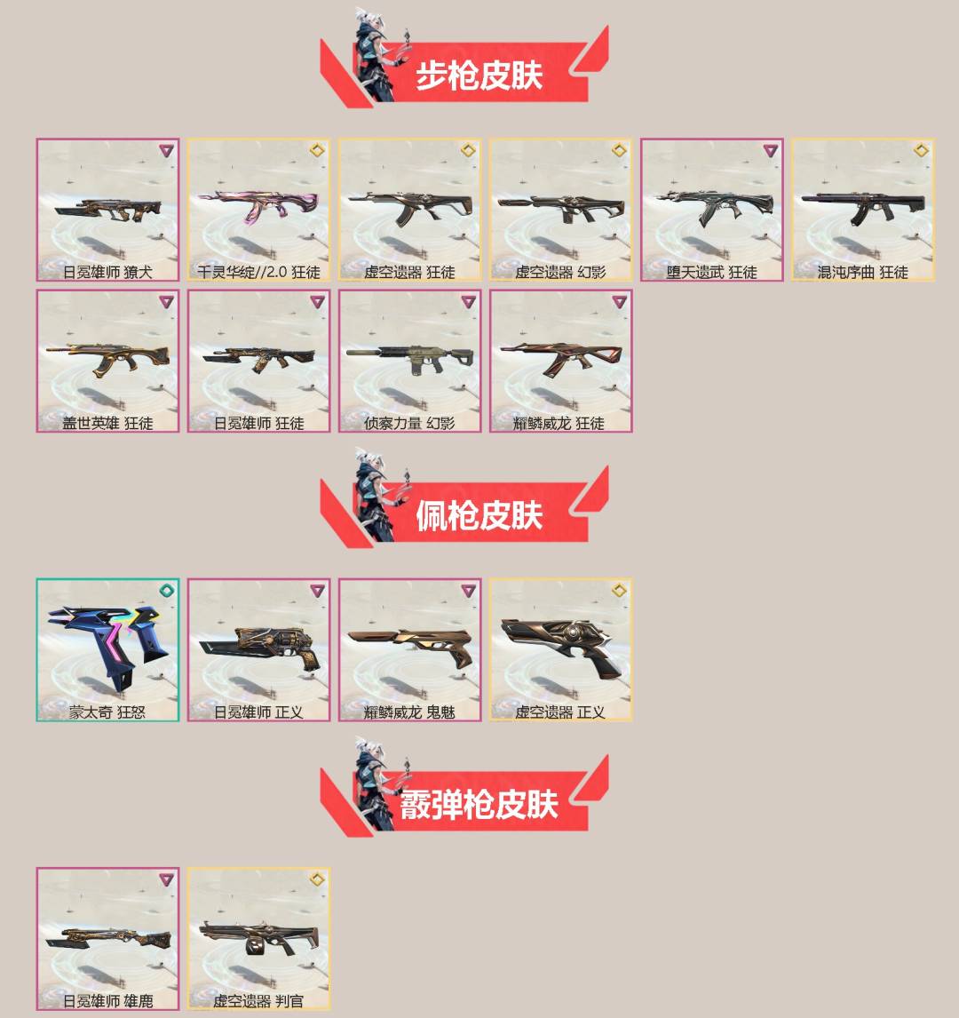 WWQLX426410无畏契约账号详情图2