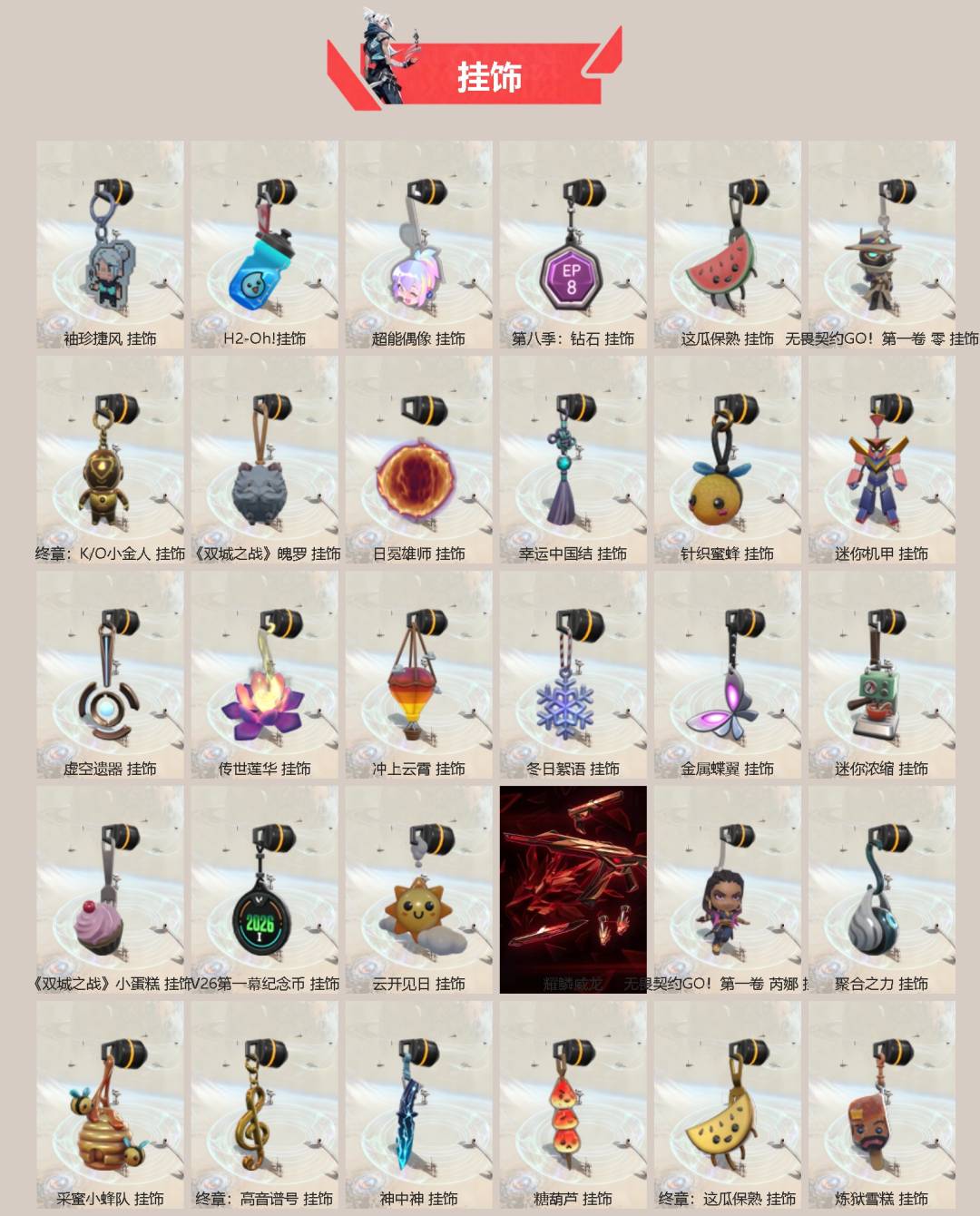 WWQLX426410无畏契约账号详情图3