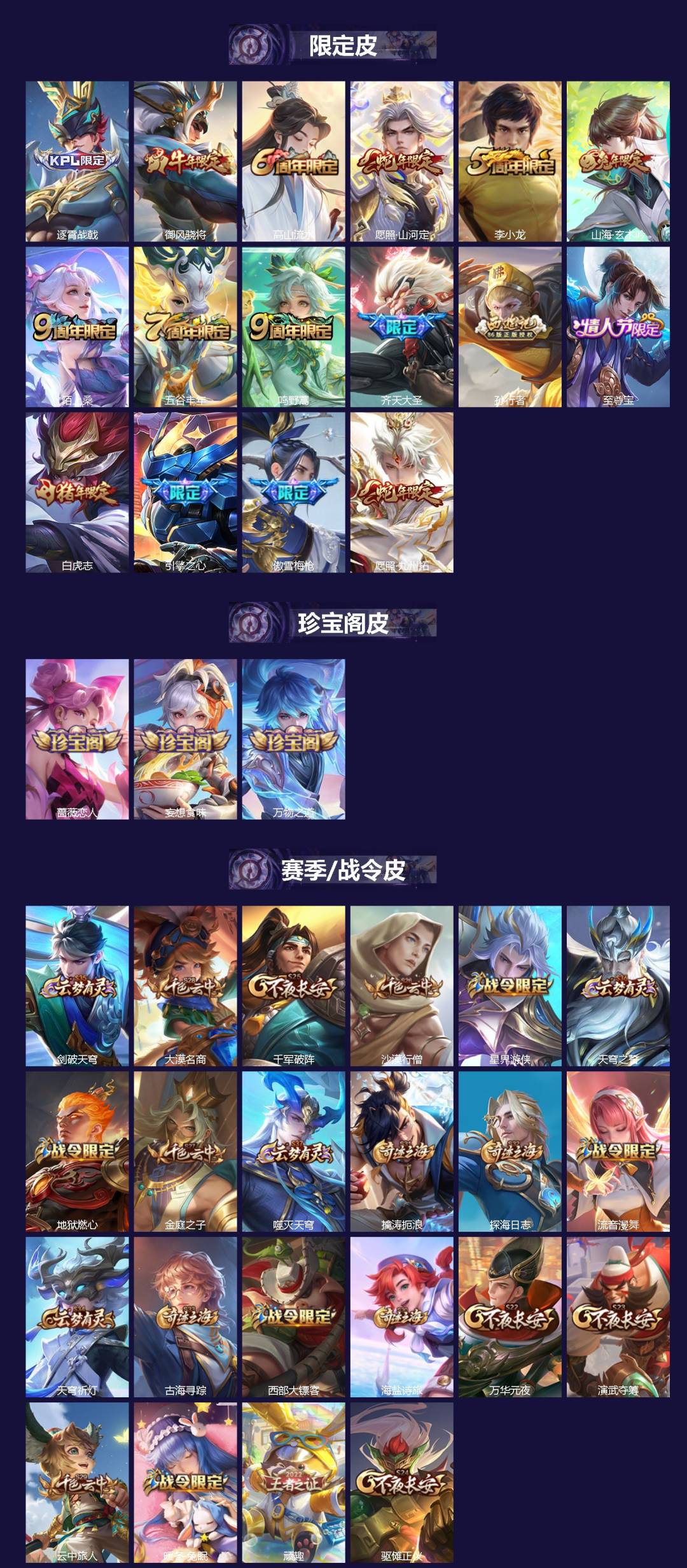 WZLX4273133王者荣耀账号详情图2