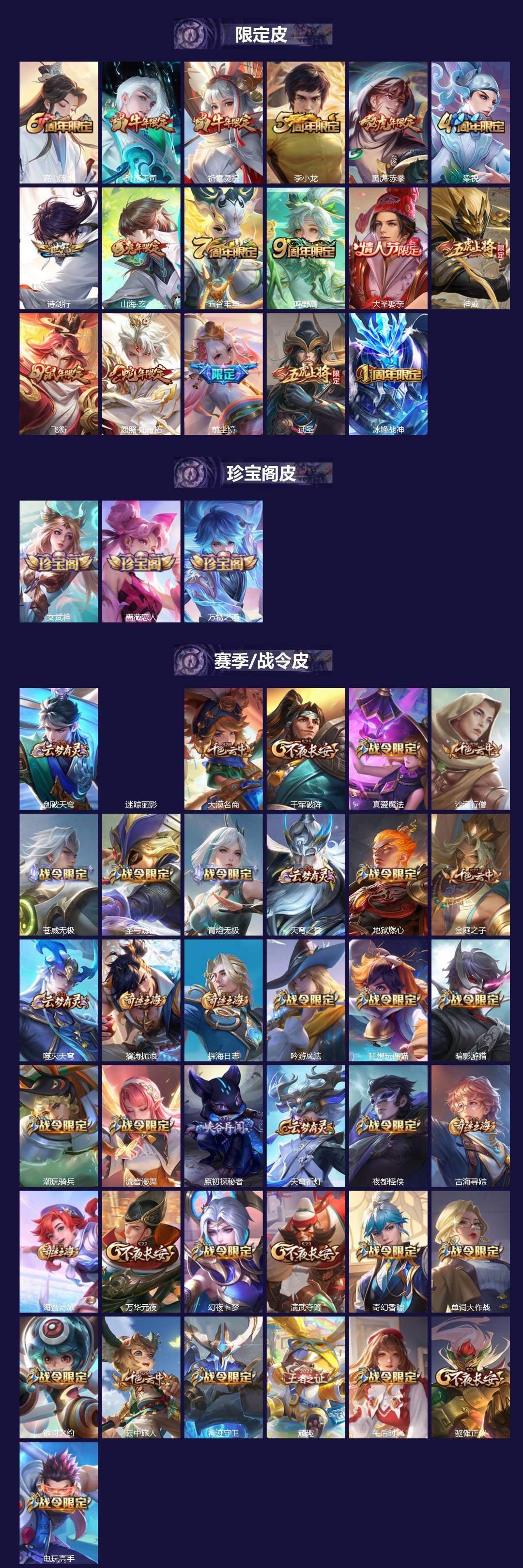 WZQM4271662王者荣耀账号详情图3