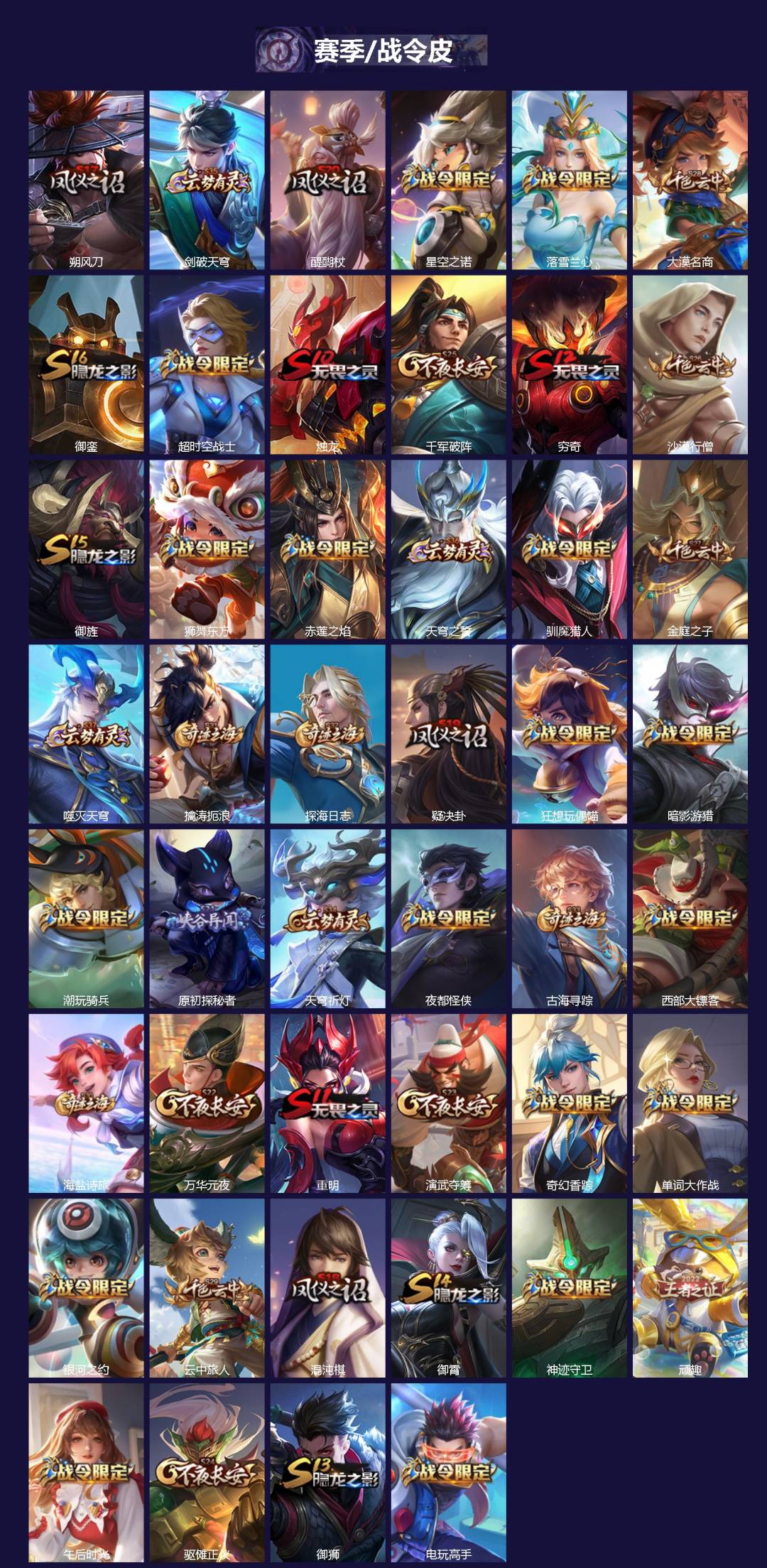 WZLX4273150王者荣耀账号详情图2