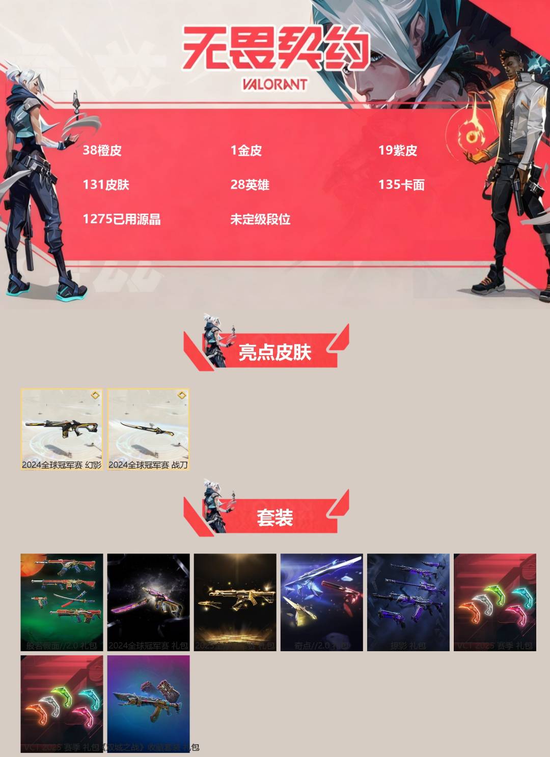 无畏契约账号QQ[]38橙皮 1金皮 19紫皮 131皮肤 28英雄 135卡面 1275已用源晶 未定级段位 
【