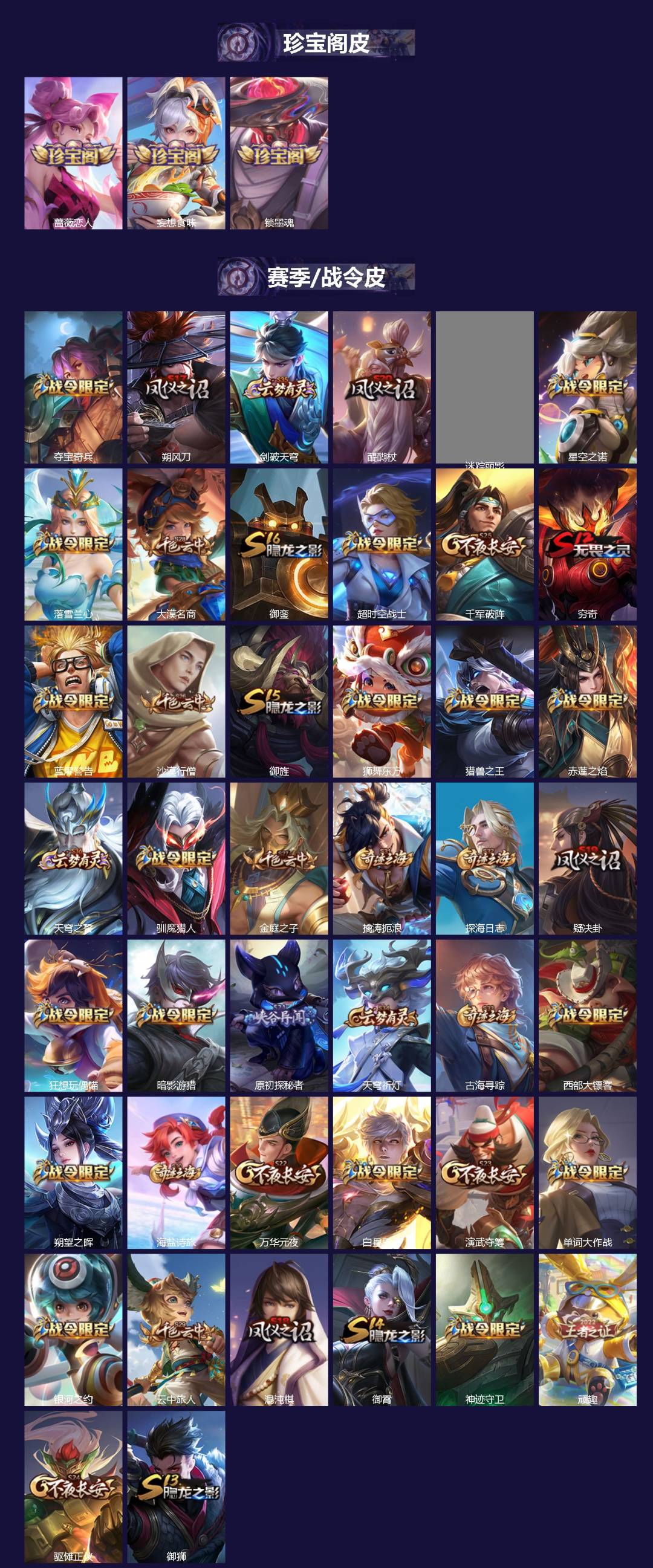 WZQM4271747王者荣耀账号详情图3