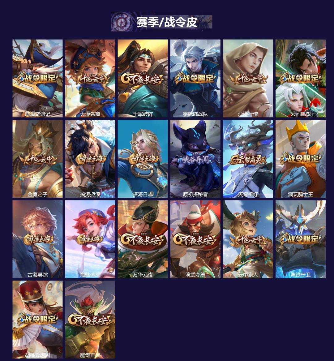 WZQM4271753王者荣耀账号详情图3