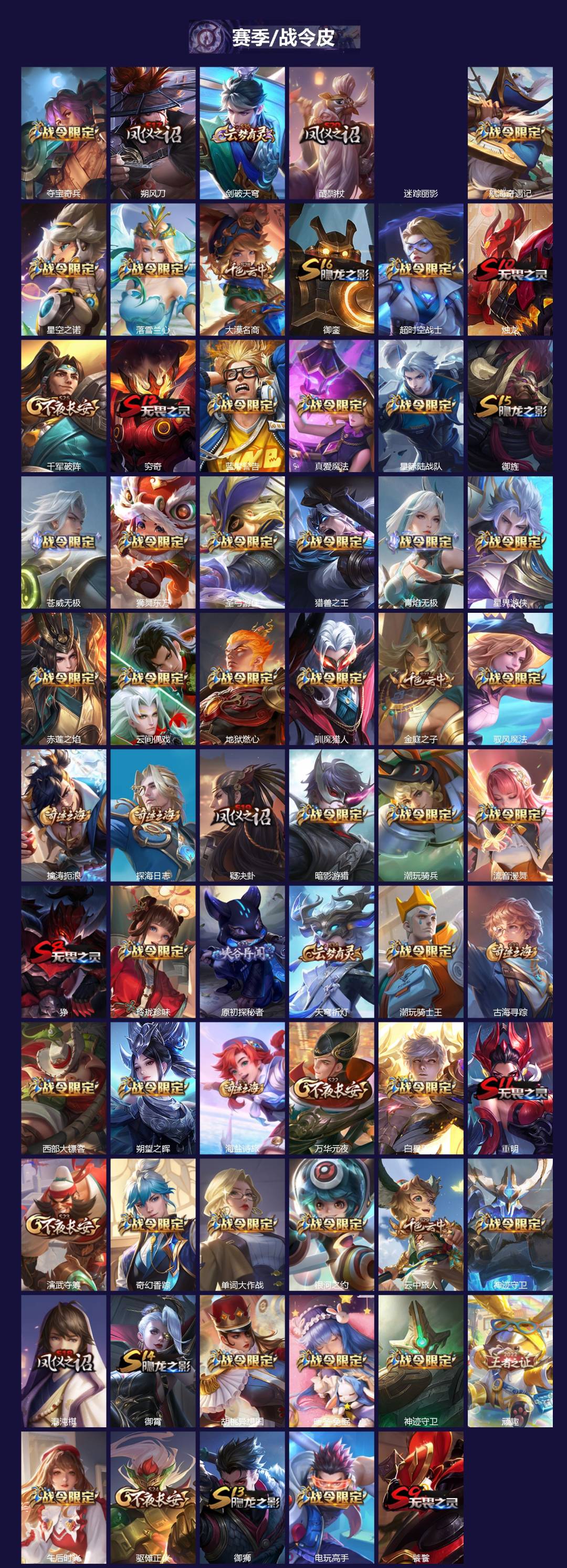 WZQM4271767王者荣耀账号详情图5 WZQM4271767王者荣耀账号详情图5