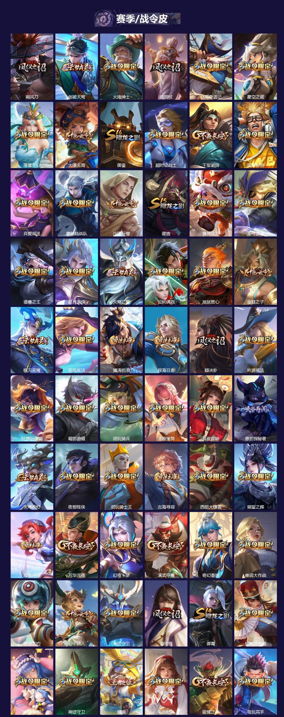 WZLX4273225王者荣耀账号详情图4