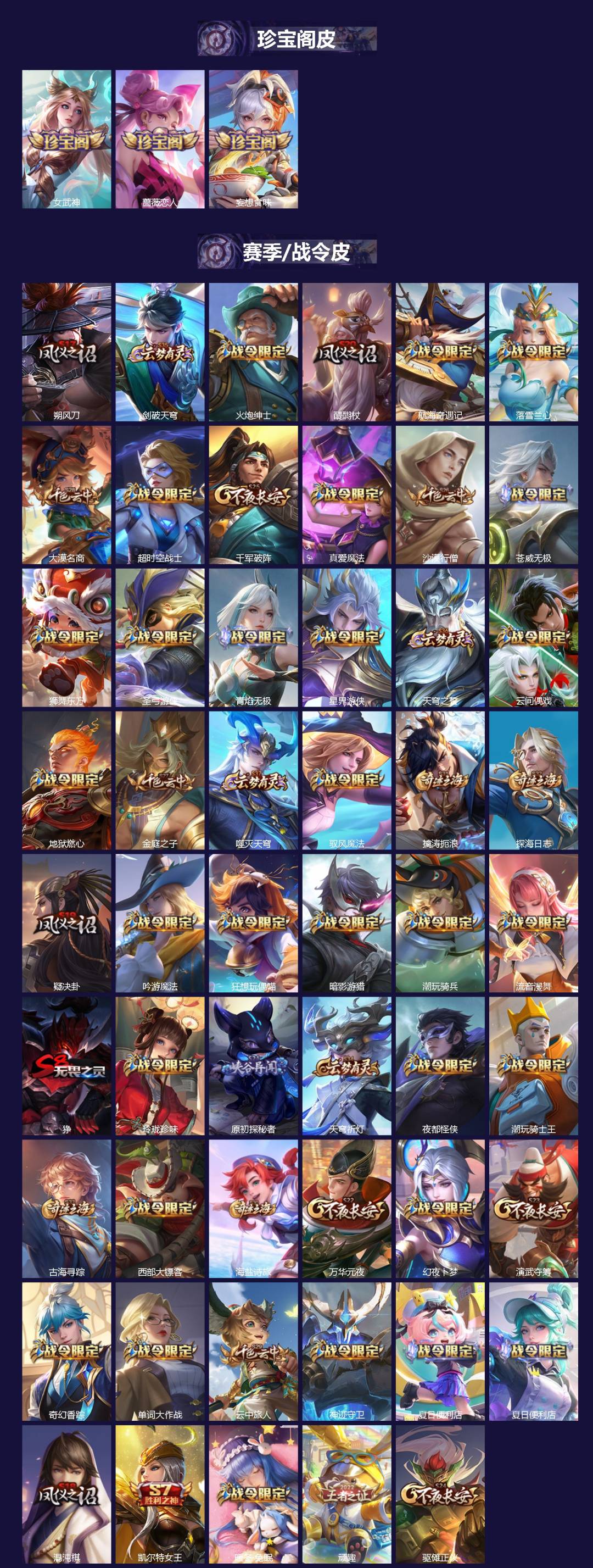 WZLX4284310王者荣耀账号详情图2 WZLX4284310王者荣耀账号详情图2