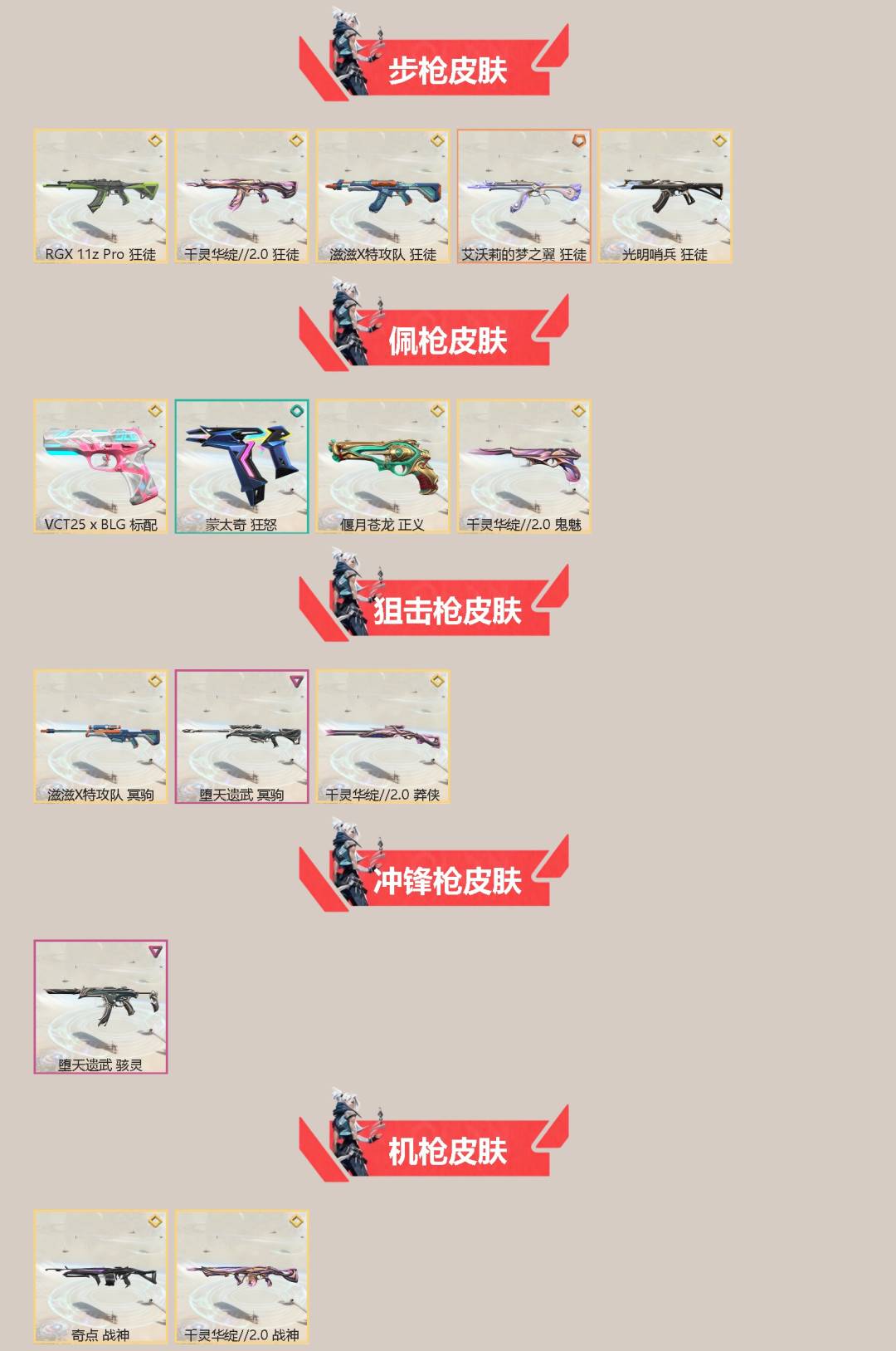 WWQQM426201无畏契约账号详情图4