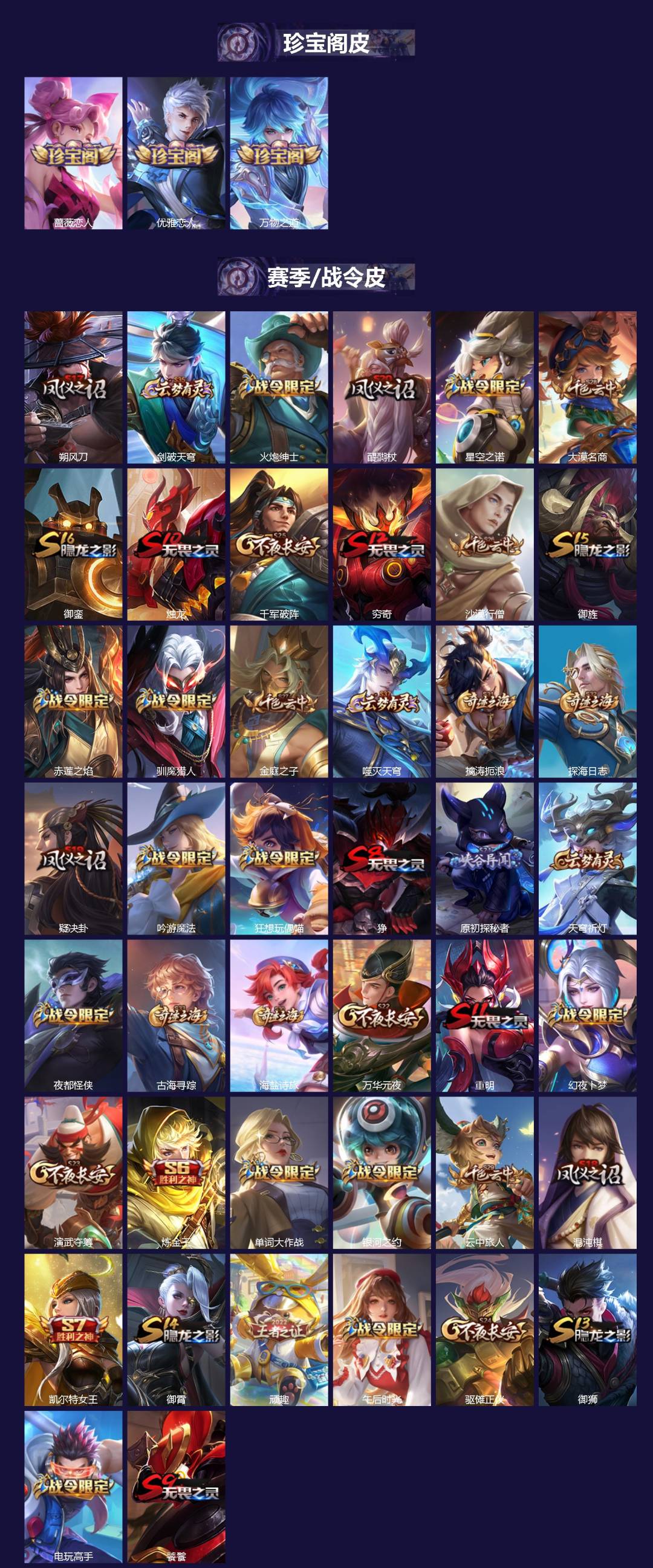 WZLX4273267王者荣耀账号详情图2