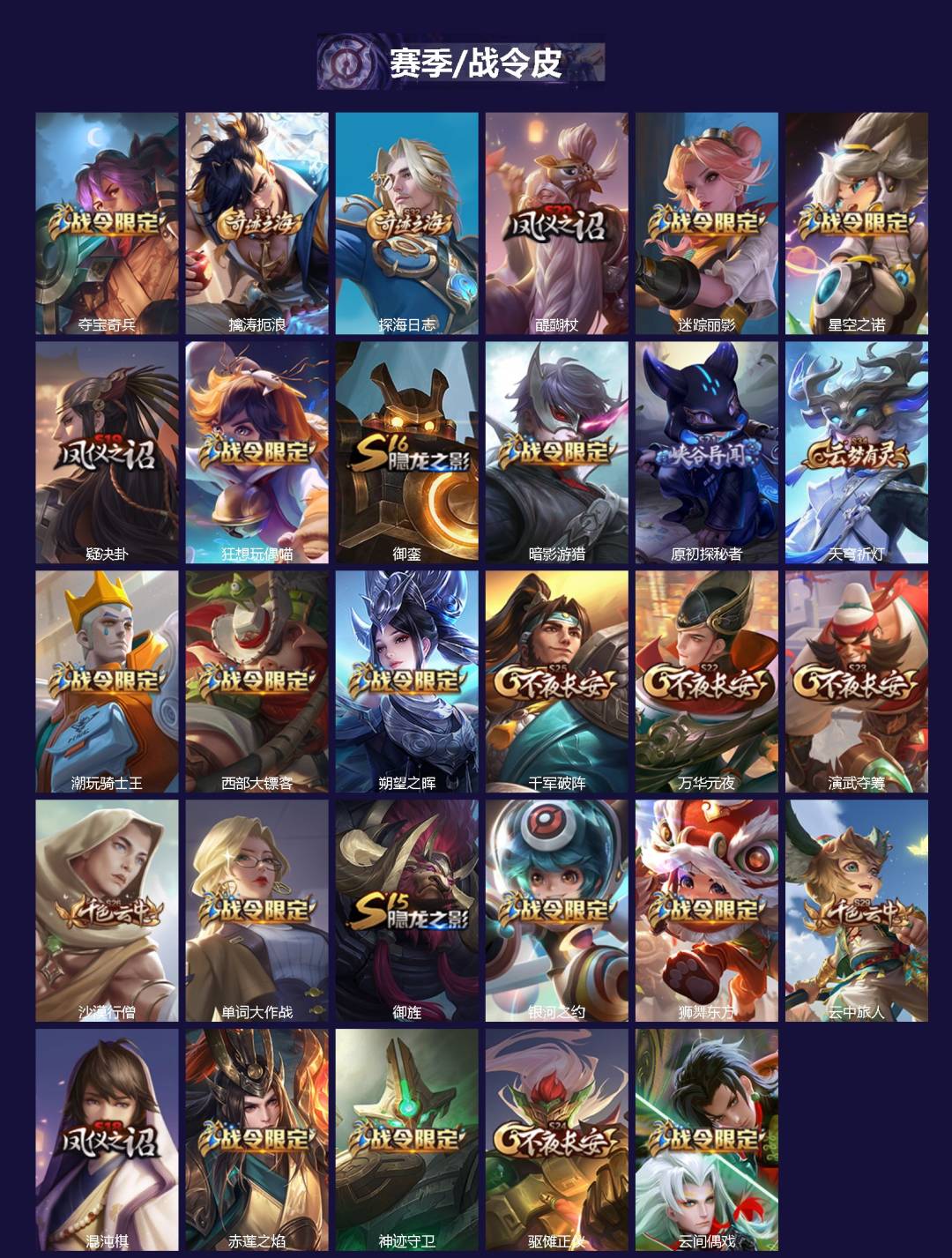 WZLX4284229王者荣耀账号详情图2 WZLX4284229王者荣耀账号详情图2