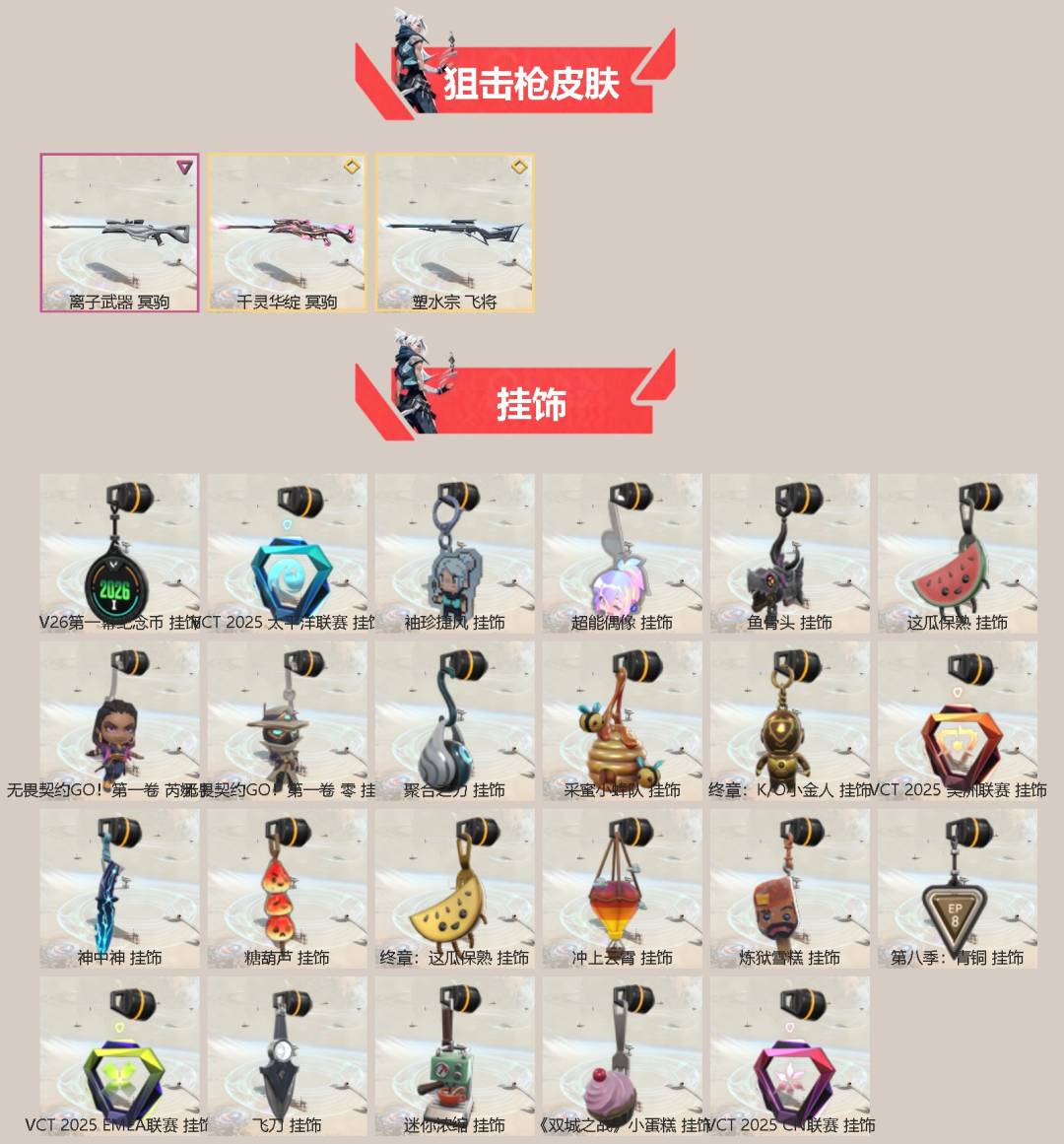 WWQLX426446无畏契约账号详情图2