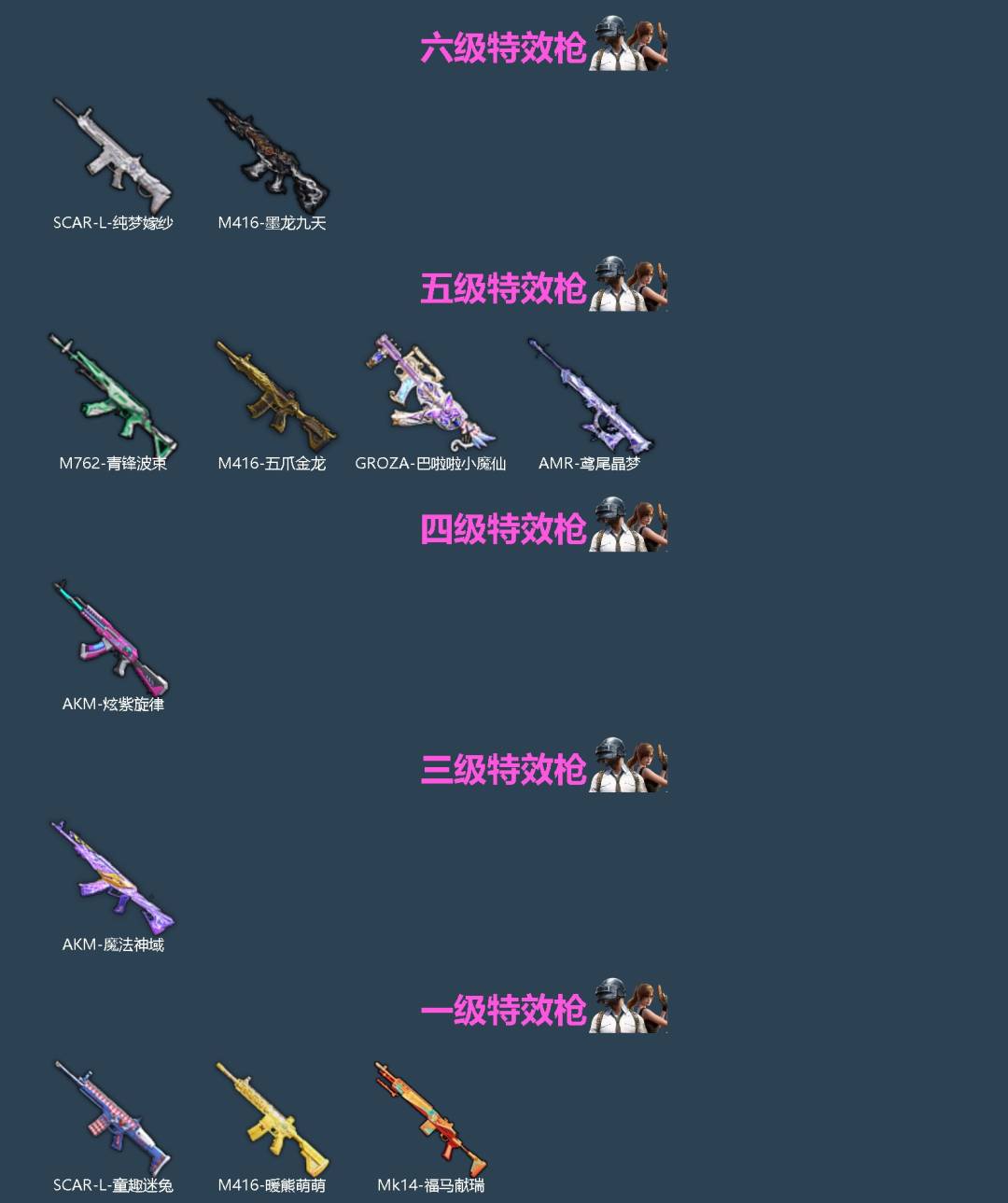 HPQM4152563和平精英账号详情图4