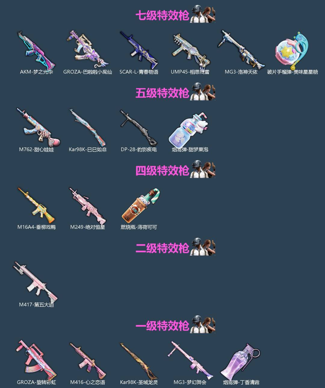 HPQM4152578和平精英账号详情图5