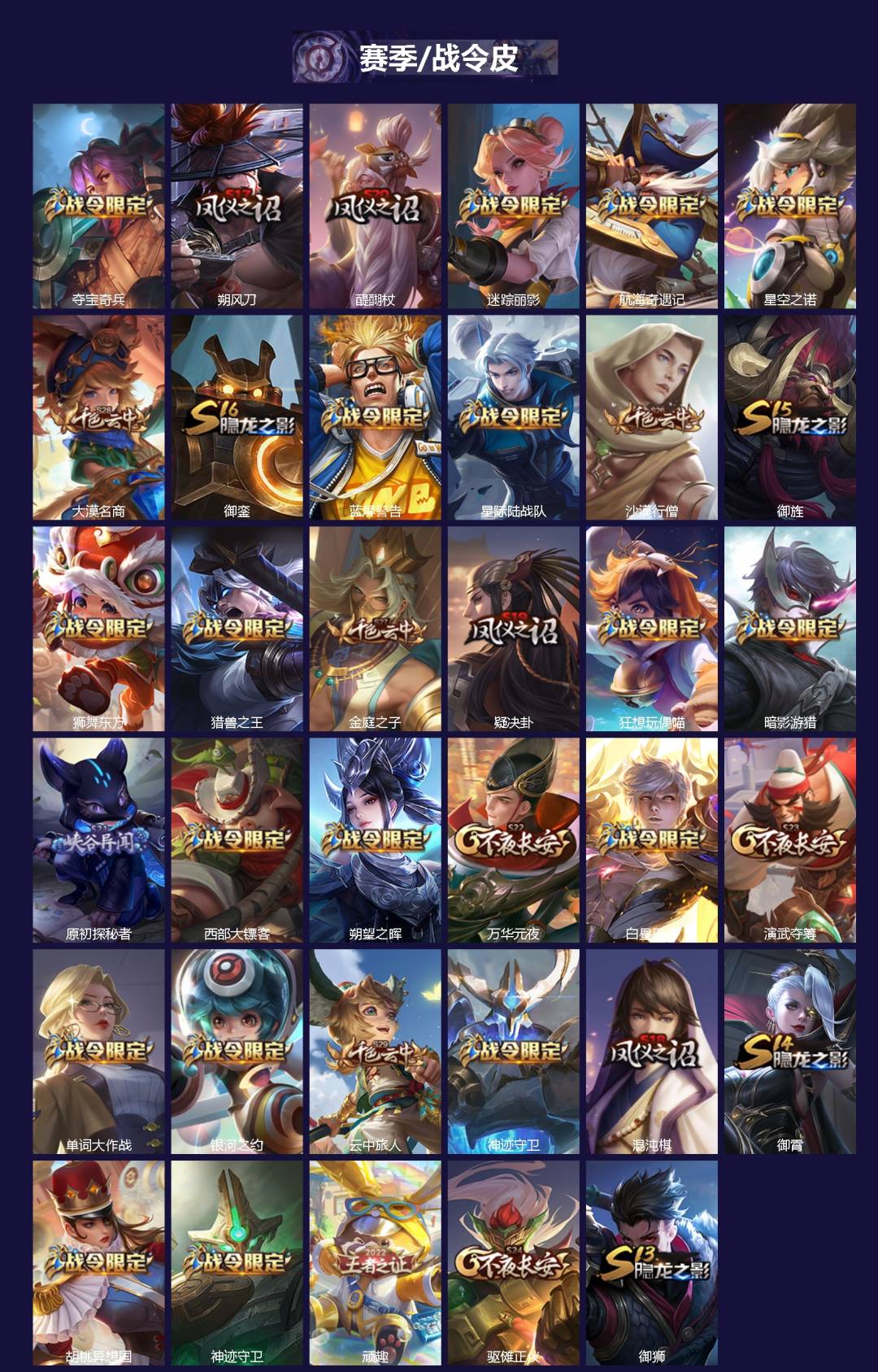 WZLX4273458王者荣耀账号详情图2