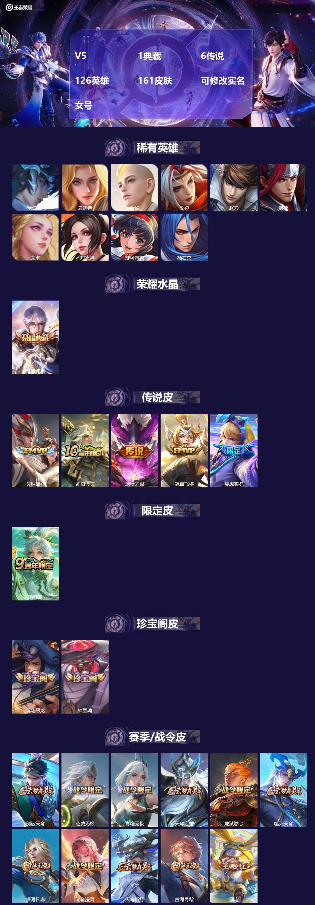 王者荣耀账号安卓QQ[18164942]V5 1典藏 6传说 126英雄 161皮肤 可修改实名 女号 
【英雄全皮】高