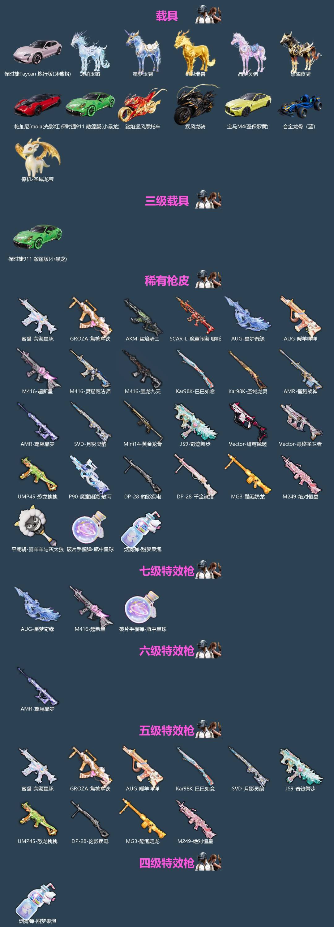 HPQM4152588和平精英账号详情图4