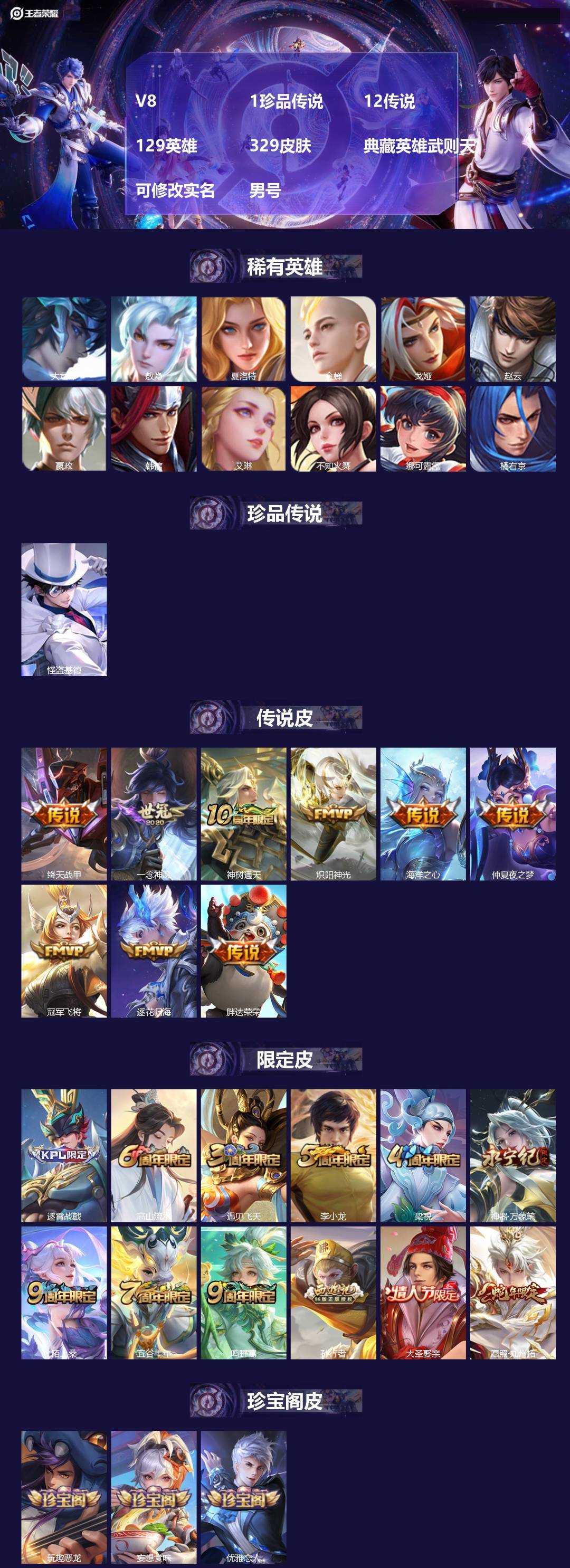 王者荣耀账号安卓QQ[18166522]V8 1珍品传说 12传说 129英雄 329皮肤 典藏英雄武则天 可修改实名 