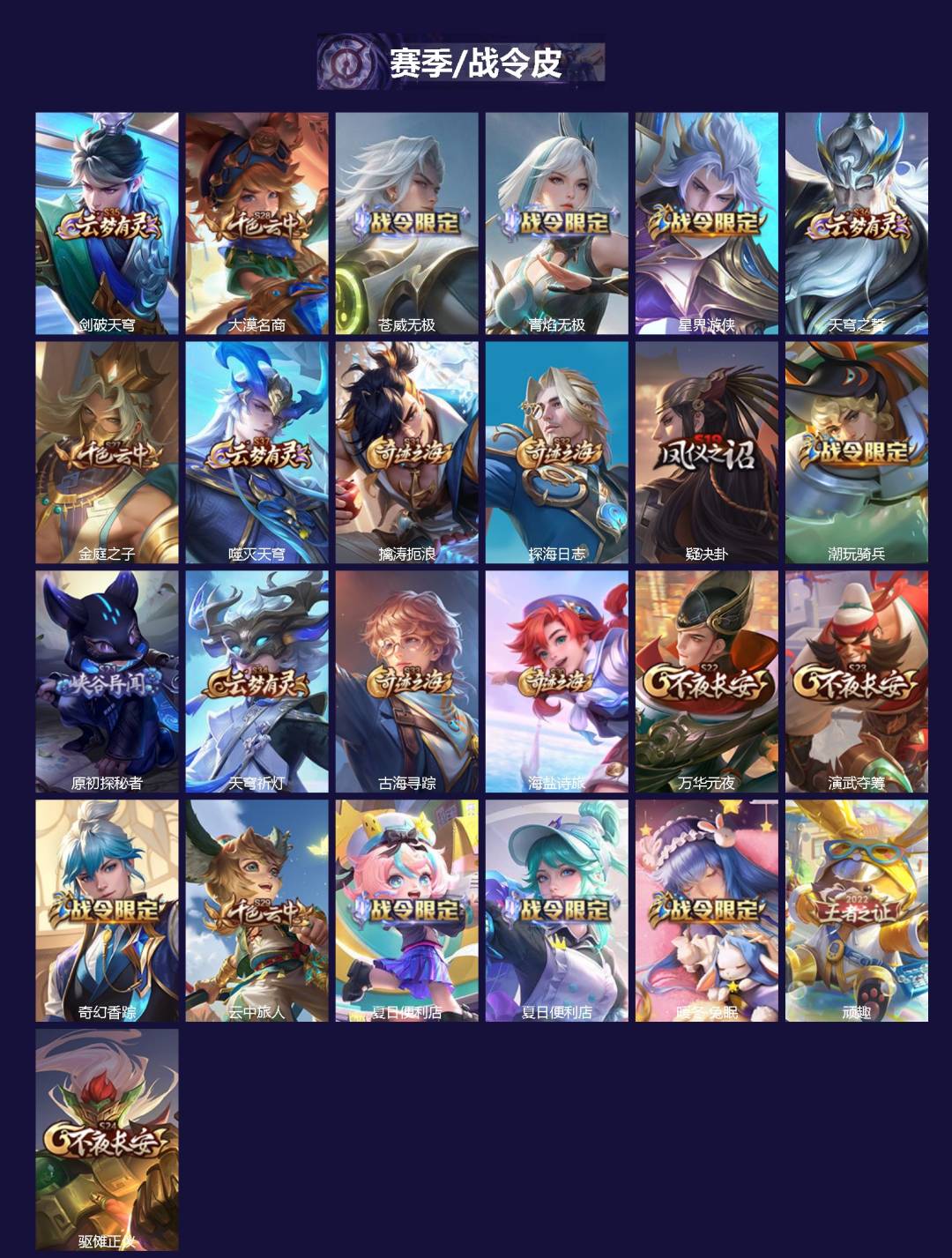 WZQM4272002王者荣耀账号详情图3 WZQM4272002王者荣耀账号详情图3