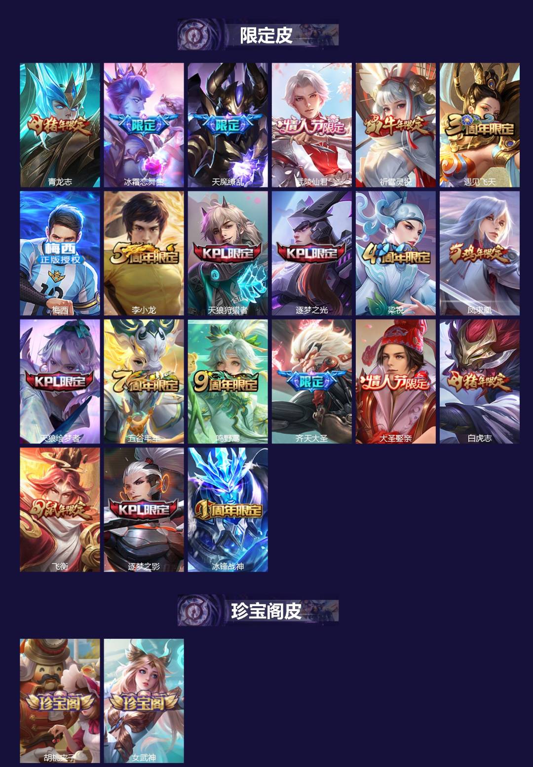 WZQM4271998王者荣耀账号详情图3