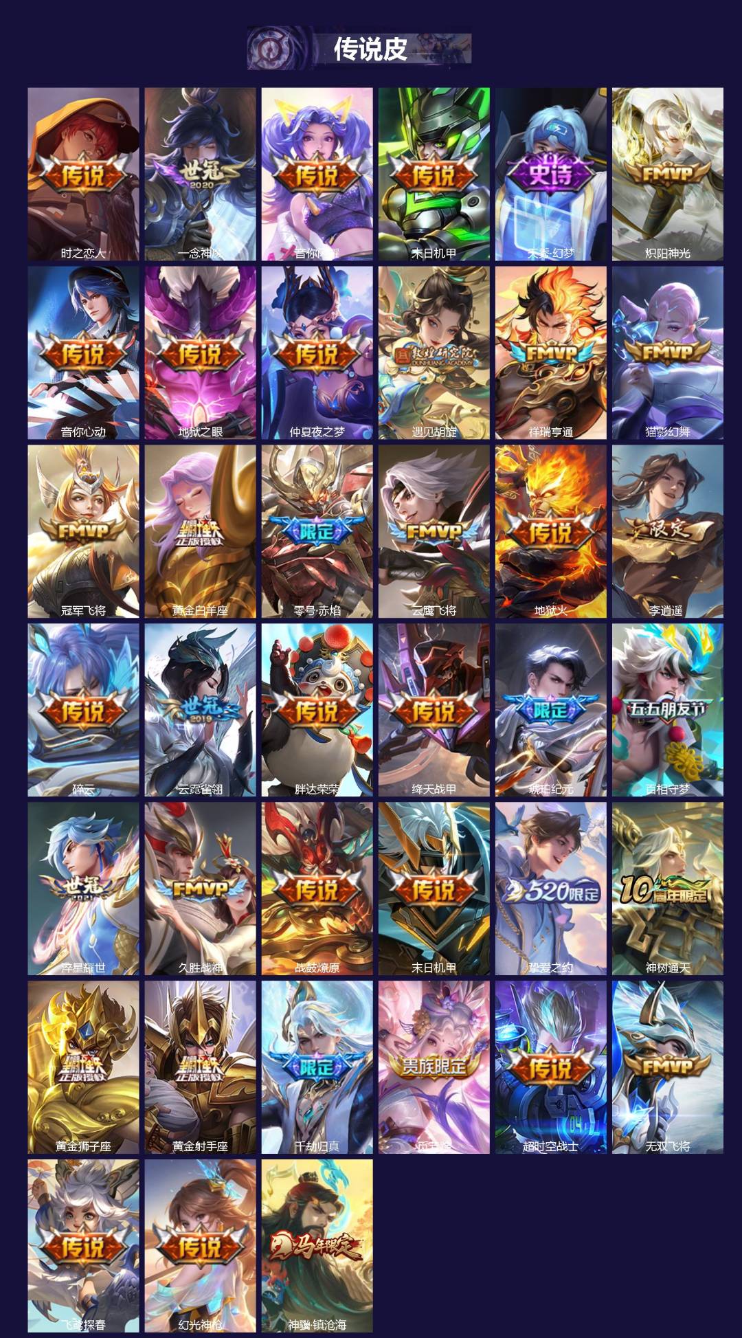 WZQM4271999王者荣耀账号详情图3