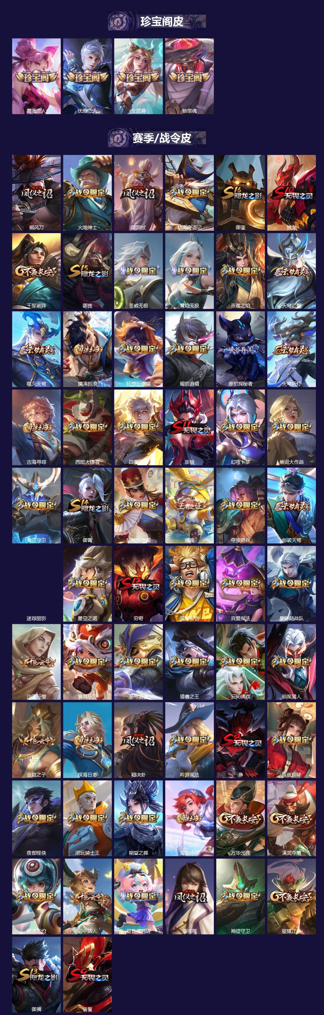 WZQM4271999王者荣耀账号详情图5