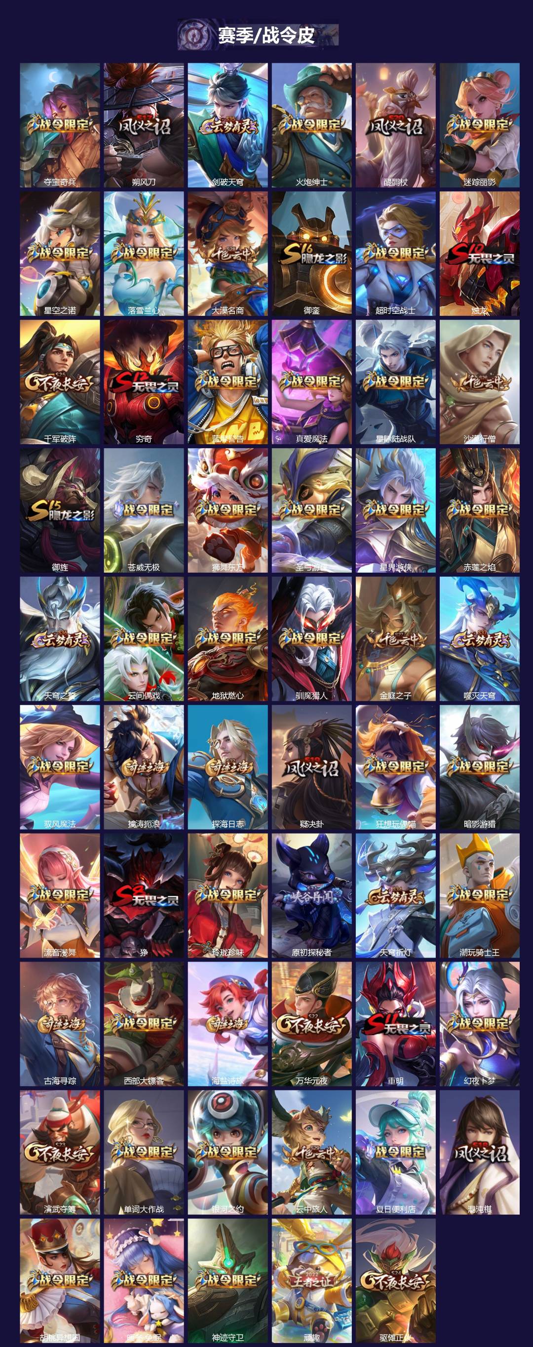 WZLX4273547王者荣耀账号详情图3