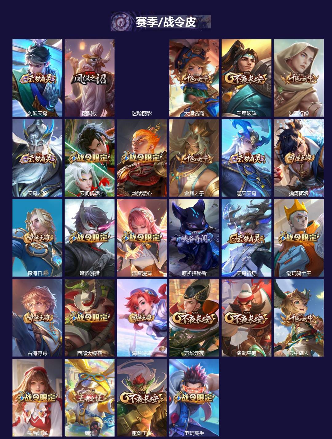 WZQM4272066王者荣耀账号详情图3