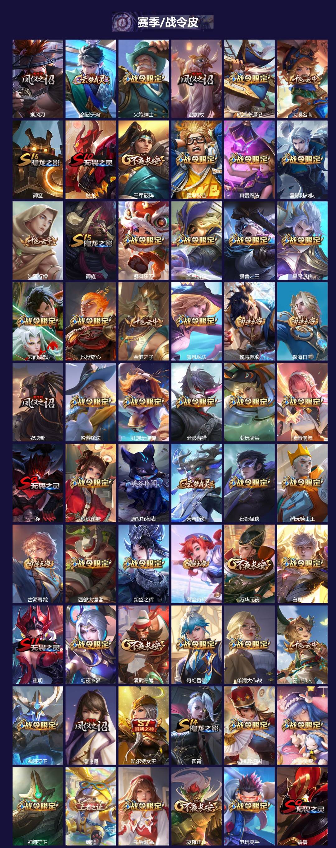 WZQM4272071王者荣耀账号详情图4 WZQM4272071王者荣耀账号详情图4