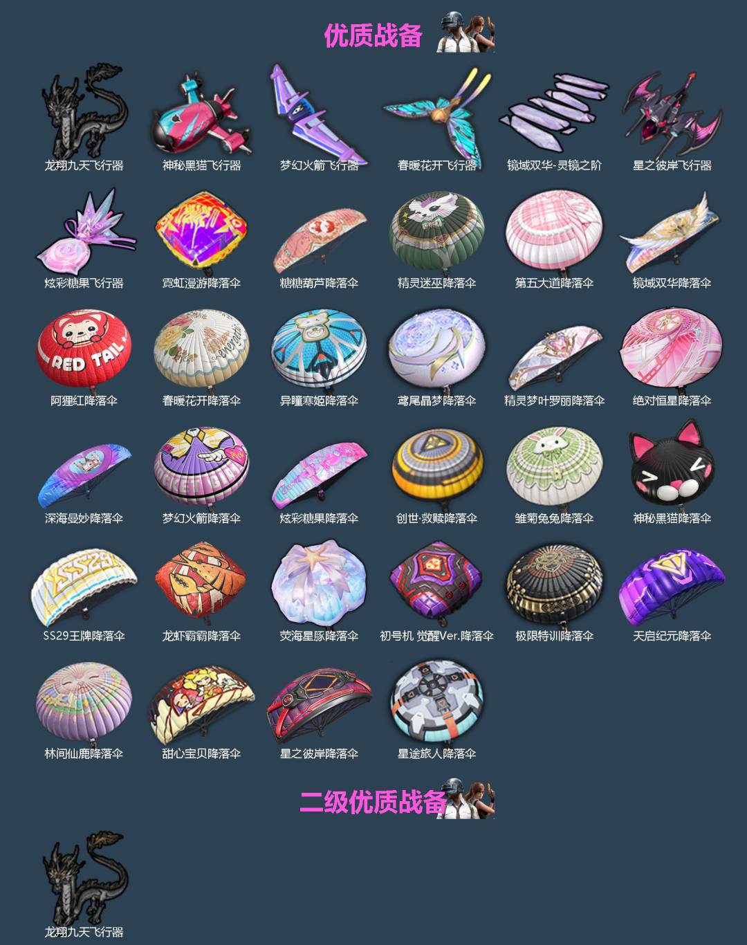 HPQM4152680和平精英账号详情图7 HPQM4152680和平精英账号详情图7