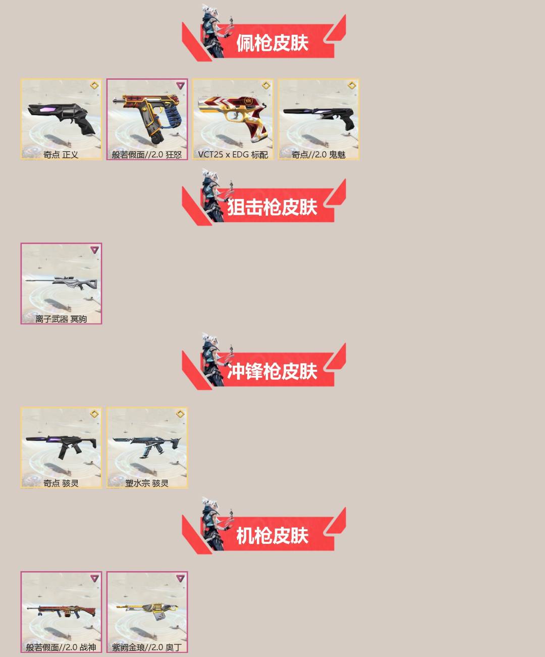 WWQLX426473无畏契约账号详情图2