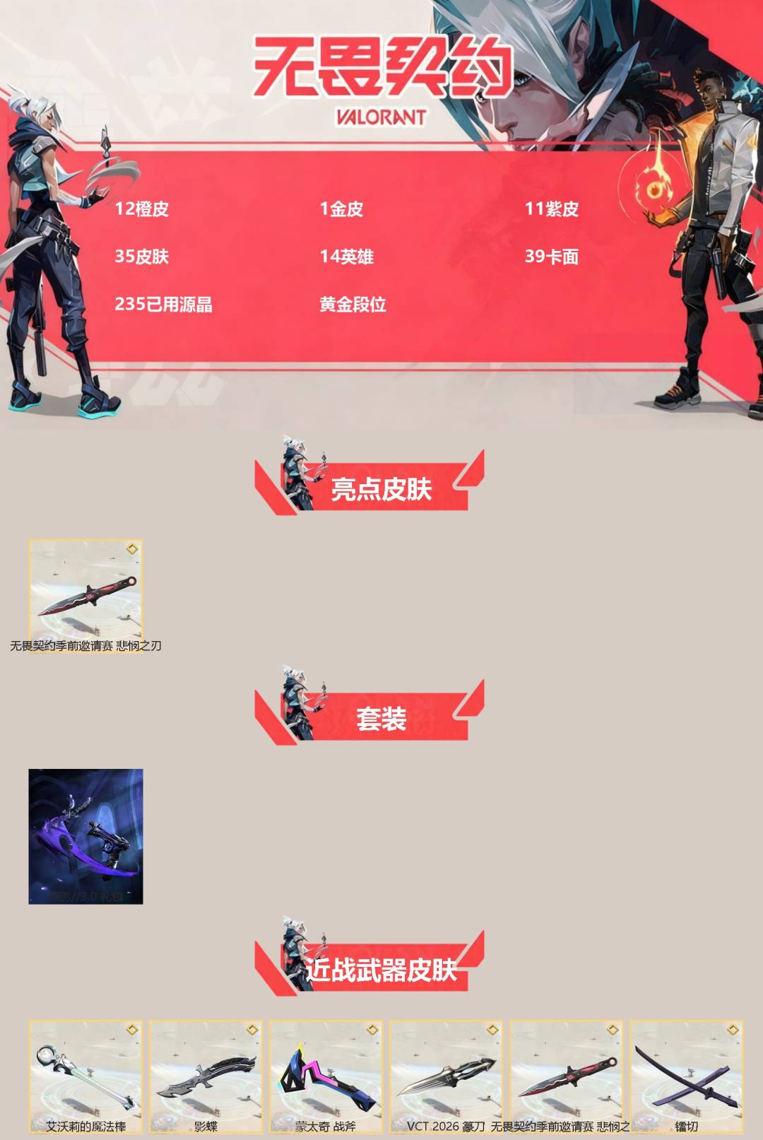 无畏契约账号微信[]12橙皮 1金皮 11紫皮 35皮肤 14英雄 39卡面 235已用源晶 黄金段位 
【亮点皮肤