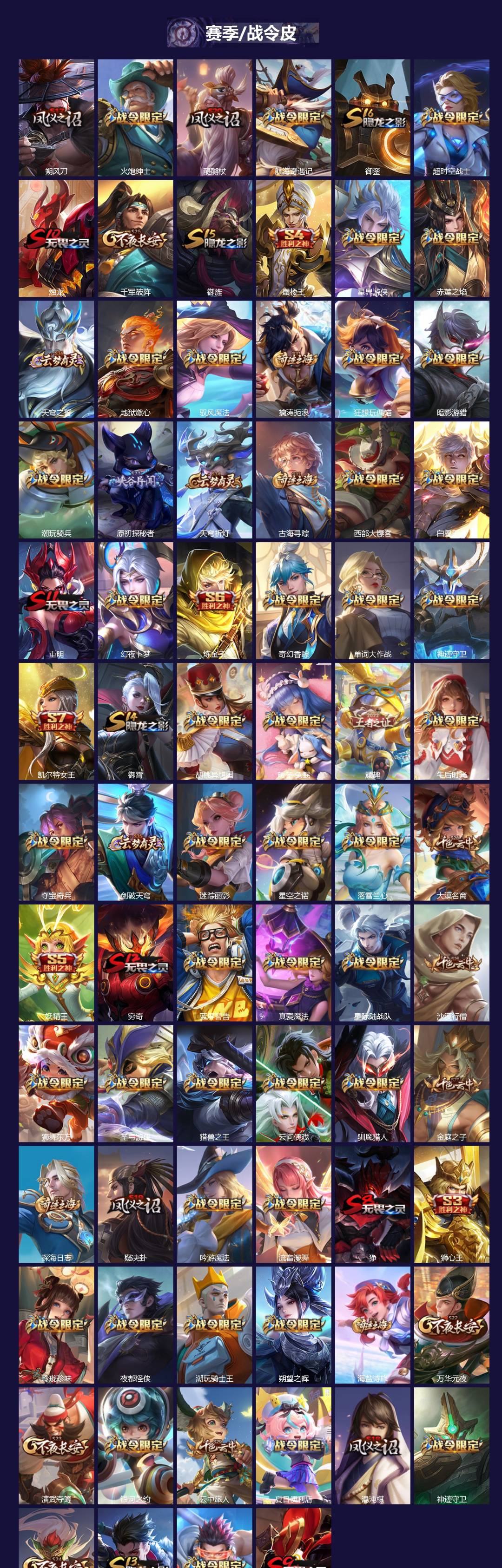 WZLX4273649王者荣耀账号详情图4 WZLX4273649王者荣耀账号详情图4