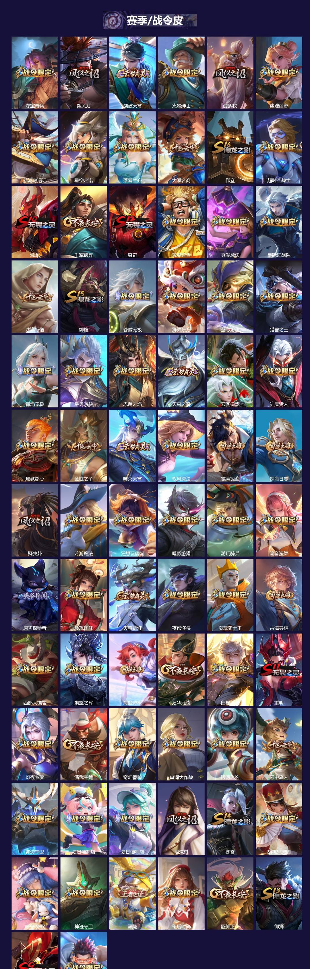 WZQM4272160王者荣耀账号详情图4 WZQM4272160王者荣耀账号详情图4