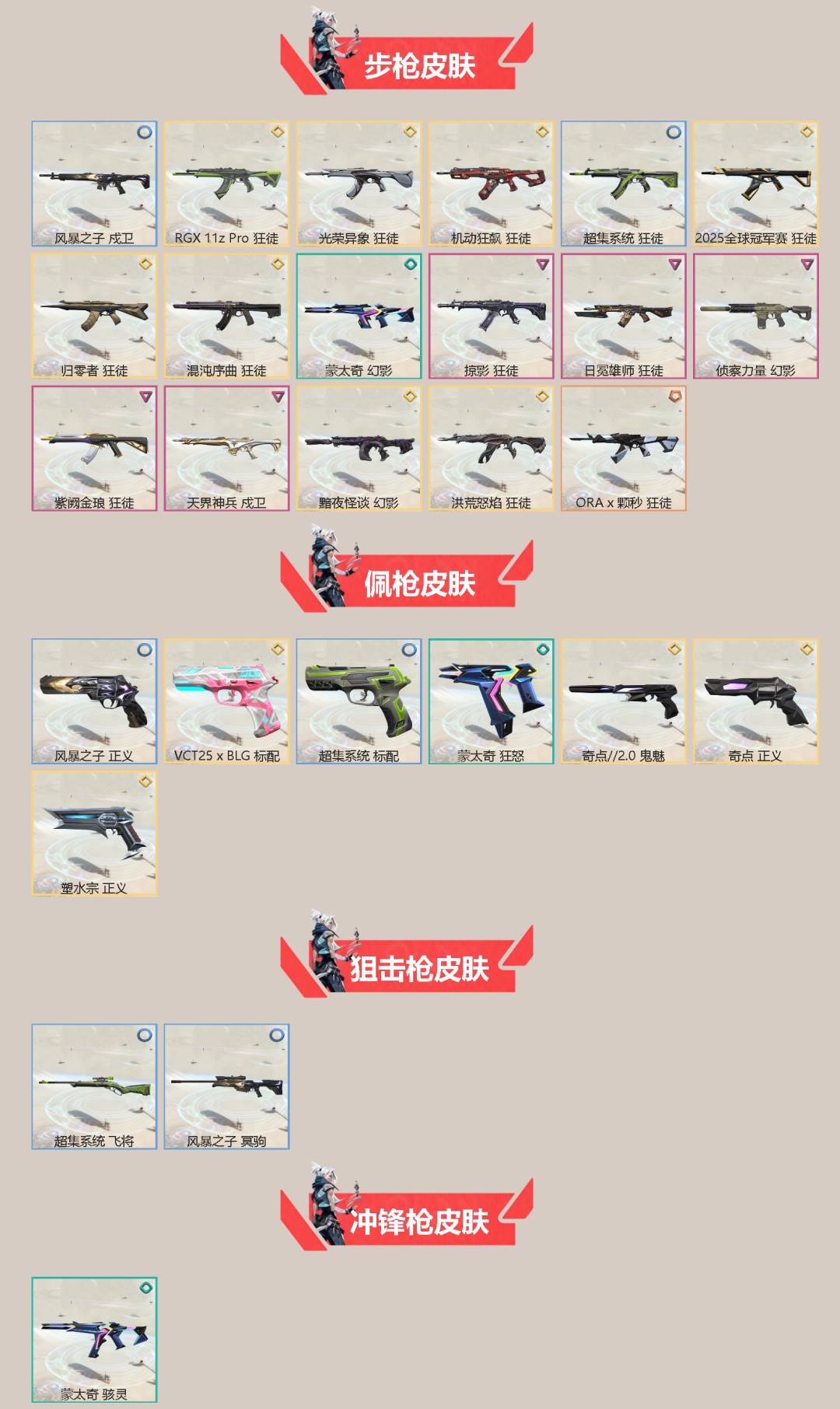 WWQQM426267无畏契约账号详情图4