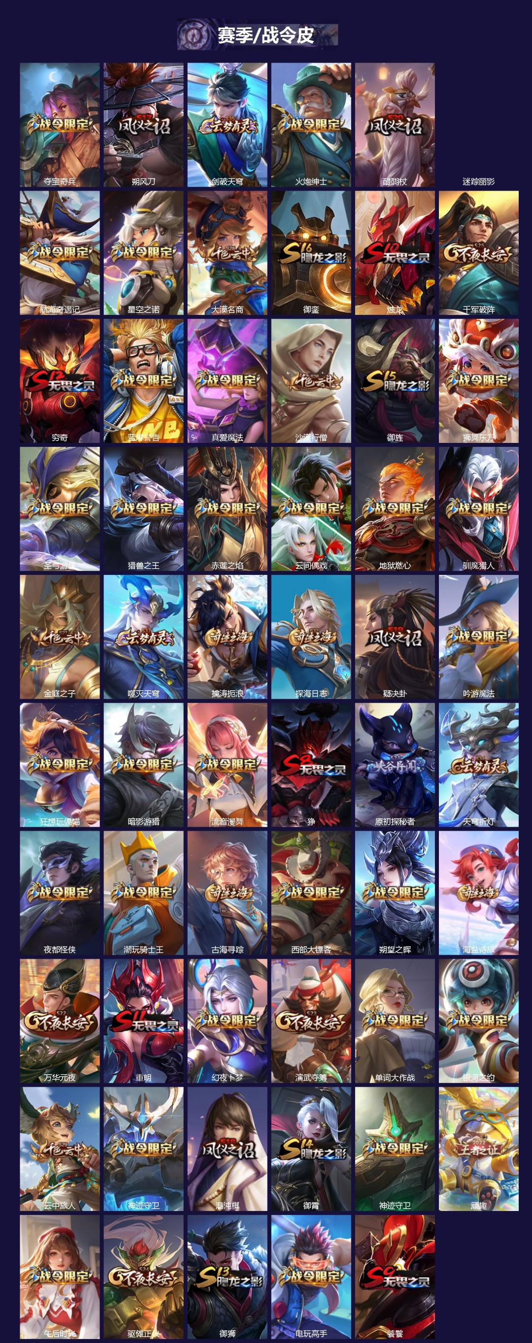 WZQM4272188王者荣耀账号详情图3