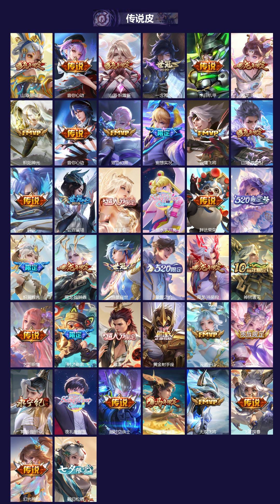 WZQM4272191王者荣耀账号详情图3