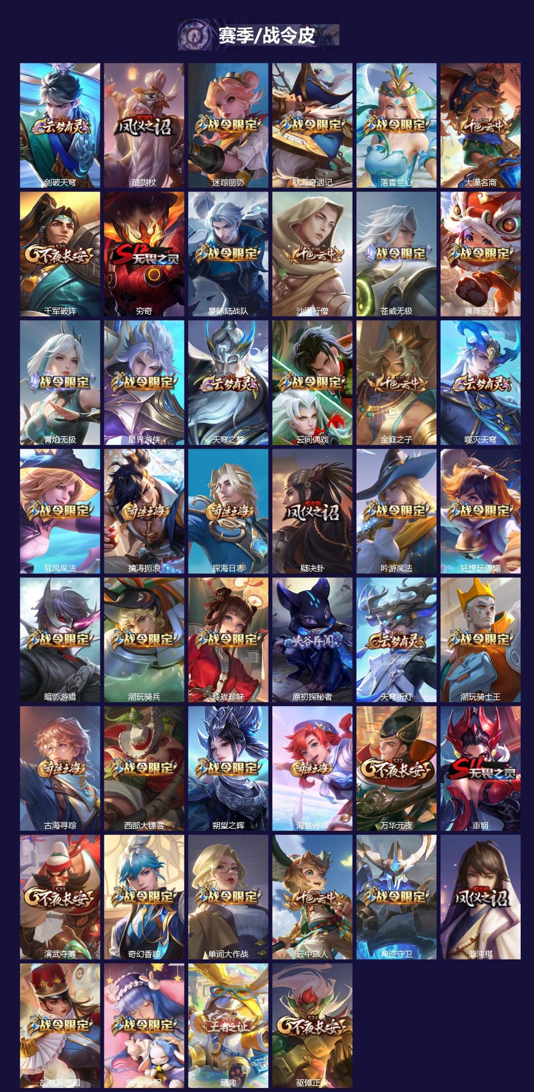 WZQM4272194王者荣耀账号详情图5 WZQM4272194王者荣耀账号详情图5