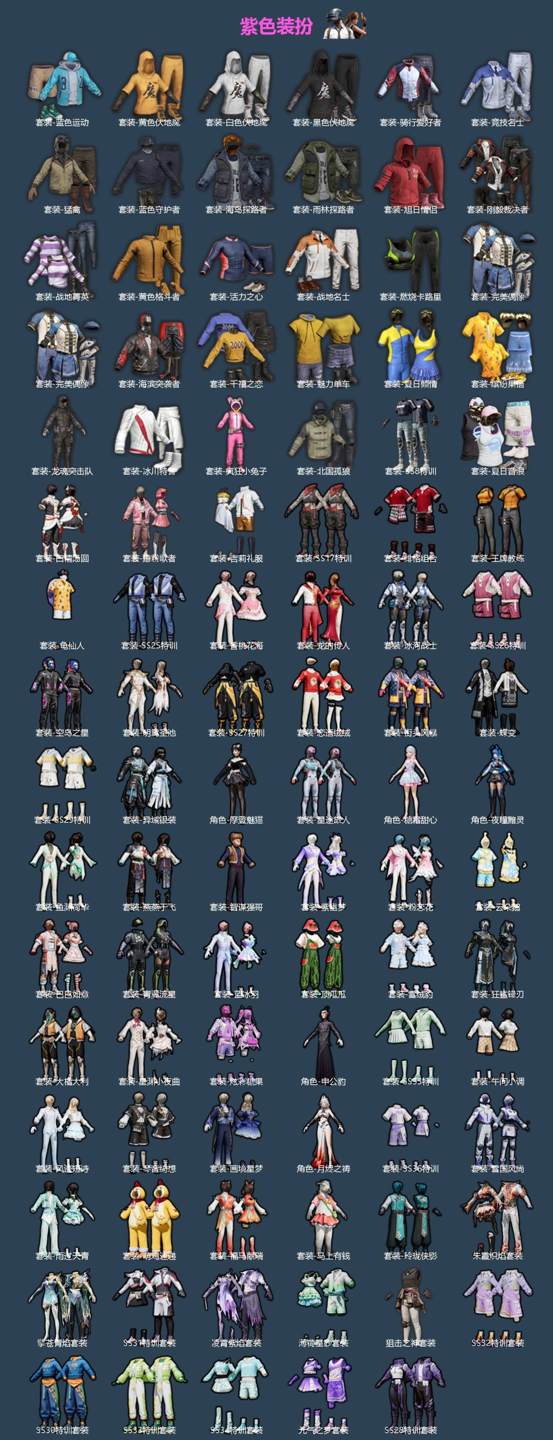 HPLX4153530和平精英账号详情图2