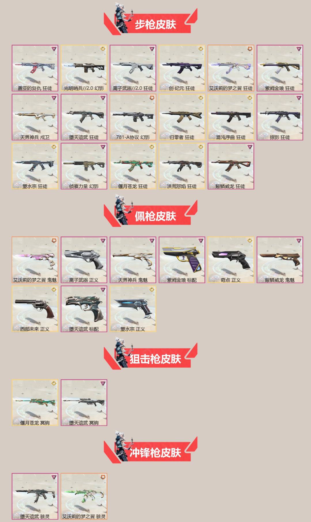 WWQLX426494无畏契约账号详情图2