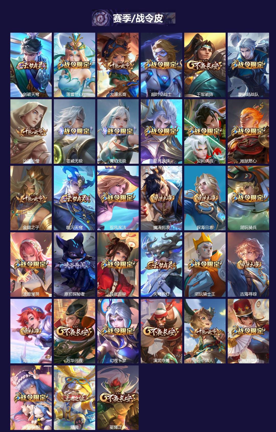 WZLX4273760王者荣耀账号详情图2