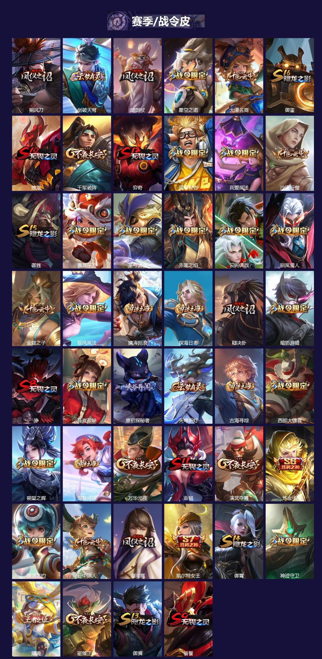 WZQM4272272王者荣耀账号详情图3