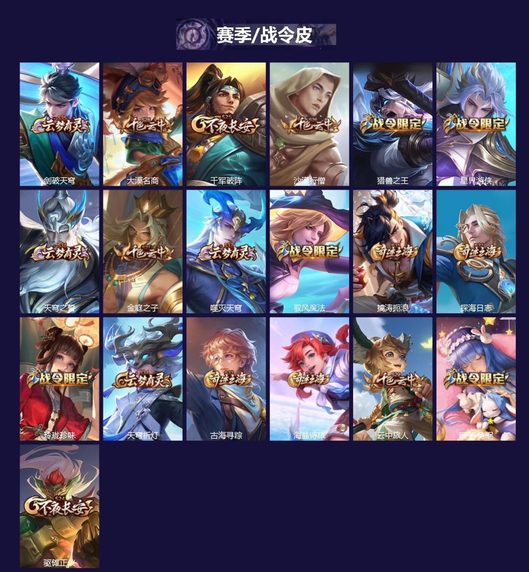 WZQM4272846王者荣耀账号详情图3