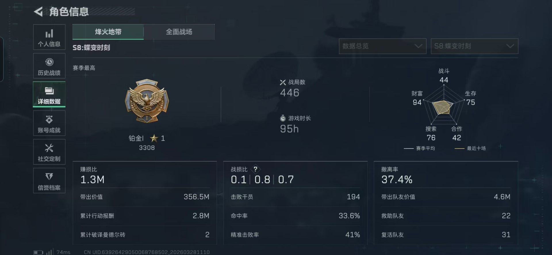 SJZQM485495三角洲行动账号详情图24