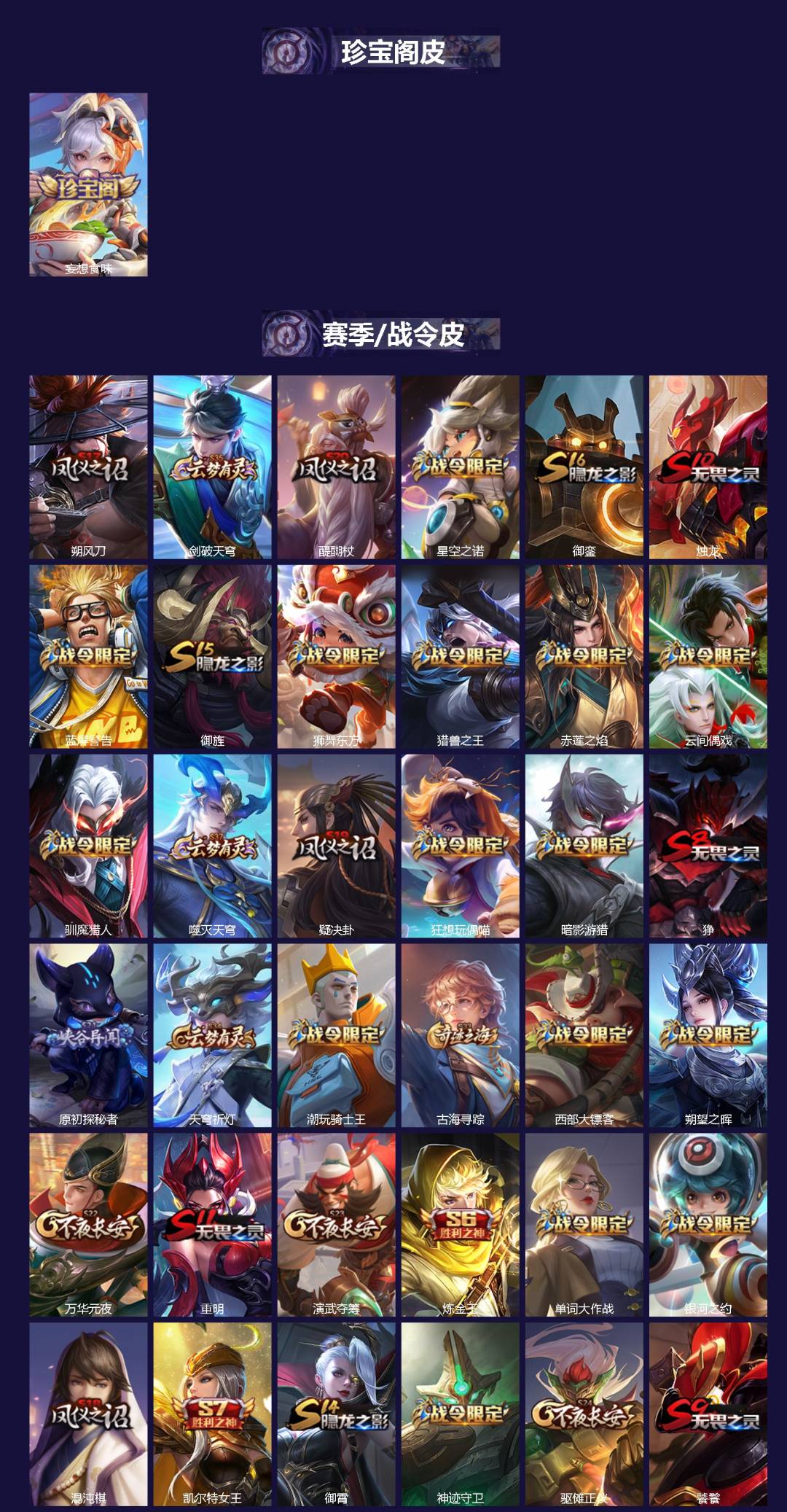 WZQM4272909王者荣耀账号详情图3