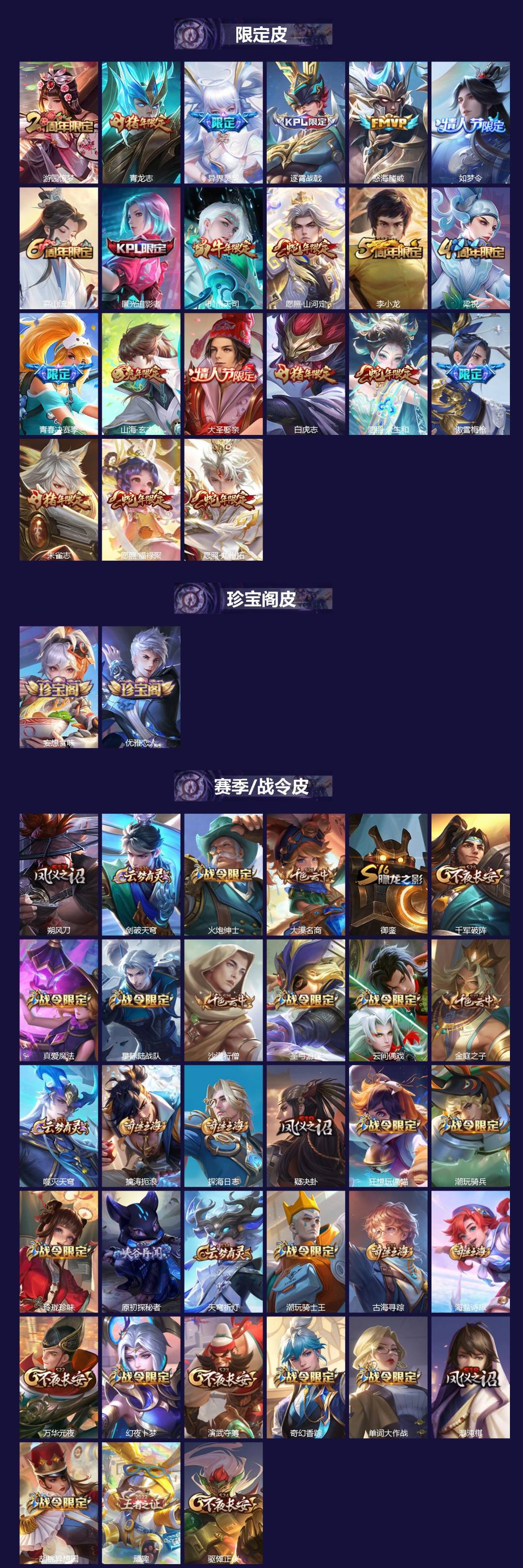 WZQM4273064王者荣耀账号详情图3