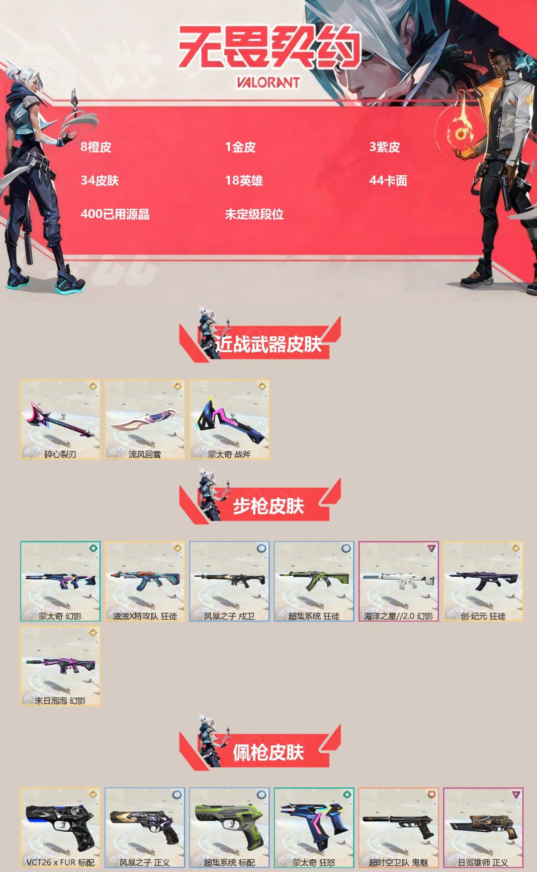 无畏契约账号QQ[]8橙皮 1金皮 3紫皮 34皮肤 18英雄 44卡面 400已用源晶 未定级段位 
【近战武器皮