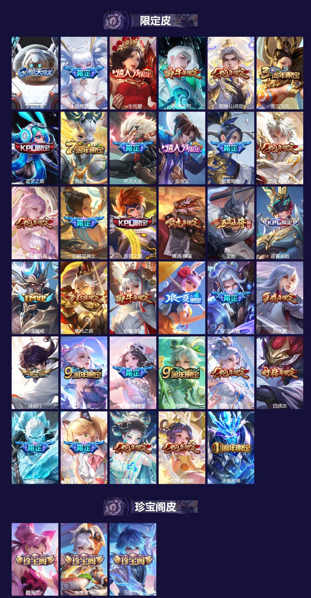 WZLX4273172王者荣耀账号详情图3